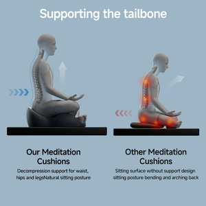 Cojín de Masaje Ergonómico de Diseño Innovador para Meditación y Pensamiento Positivo, Ideal para Yoga de Piernas, Superventas, Comodidad Premium para Uso Doméstico - Product Image 6