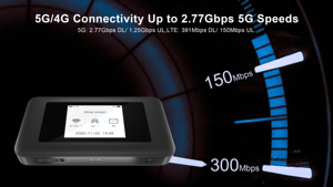 2 cartes <span class=keywords><strong>SIM</strong></span> Routeur portable WiFi 4g Lte WiFi 6 Routeur Internet haut débit <span class=keywords><strong>5G</strong></span> Hotspot Technologie ESIM - Product Image 5