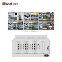 Matriz de Decodificación de Video en Red HD-MI de 20 Canales, Decodificador de Video IP CCTV Multipantalla para Sistema de Monitoreo en Centros de Comando