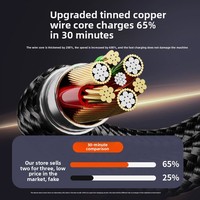 Kabel Data Pengisian Cepat 1m dengan Konektor Lightning/Micro USB/Type-C untuk Ponsel, Hadiah Tenun Kuda Tahun Baru, 2-tow 3-head