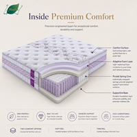 Hotel-Gel-Memory-Foam-Matratze Reaktionsschneller Gelschaum Druckentlastung Kommerzielle Qualität Komprimierte Rollverpackung King Queen Full Size