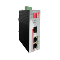 Convertisseur de média industriel IP40 10/100/1000M RJ45 à 100/1000M Fibre SFP avec commutateur DIP 8K MAC pour équipement réseau