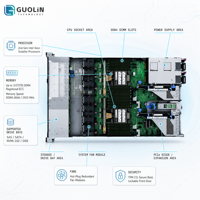 Serveur rack 1U HPE ProLiant DL360 Gen10 d'occasion, Intel Xeon Gold 6248R, 64 Go DDR4, 4SFF, ILO 5 pour la virtualisation en centre de données