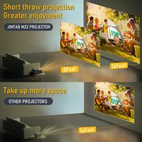 Projecteur LED TFT LCD 4K HD 1080P portable à courte focale 400 Lumens 3D Ready avec haut-parleurs intégrés, format poche, certifié FCC CE PSE RoHS