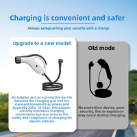Chargeur EV portable ZQ6 NACS 3,5 kW/7 kW AC, indice de protection IP65, câble de 5 m, 240 V 16 A/32 A, station de recharge pour véhicules électriques Tesla nouvelle énergie