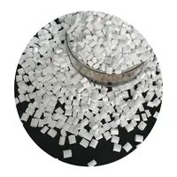 PC ABS Compound Resin Pellets, Raw Material