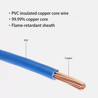 Câble en cuivre monobrin isolé PVC H07V-R 450/750V, fil de construction IEC 60228 Classe 2