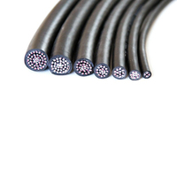 Câble de signal audio multicanal 4-40 Core, câble serpent XLR DMX, câble multicœur pour studio d'enregistrement de scène et de performance