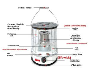 <span class=keywords><strong>Poêle</strong></span> à kérosène portable pour usage domestique, modèle -77 - Product Image 5