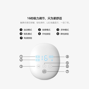 TPH Meilleure vente mains libres électrique Double silencieux à faible bruit & Decdeal Si sac à dos portable <span class=keywords><strong>tire</strong></span>-<span class=keywords><strong>lait</strong></span> Electr - Product Image 2