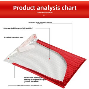 Hot Sale Biodegradable Poly <strong>Bubble</strong> Retort Pouch Safe Shipping Courier Plastic Ziplock Push Hot Sale Safe Shipping Poly <strong>Mailer</strong> - Product Image 3