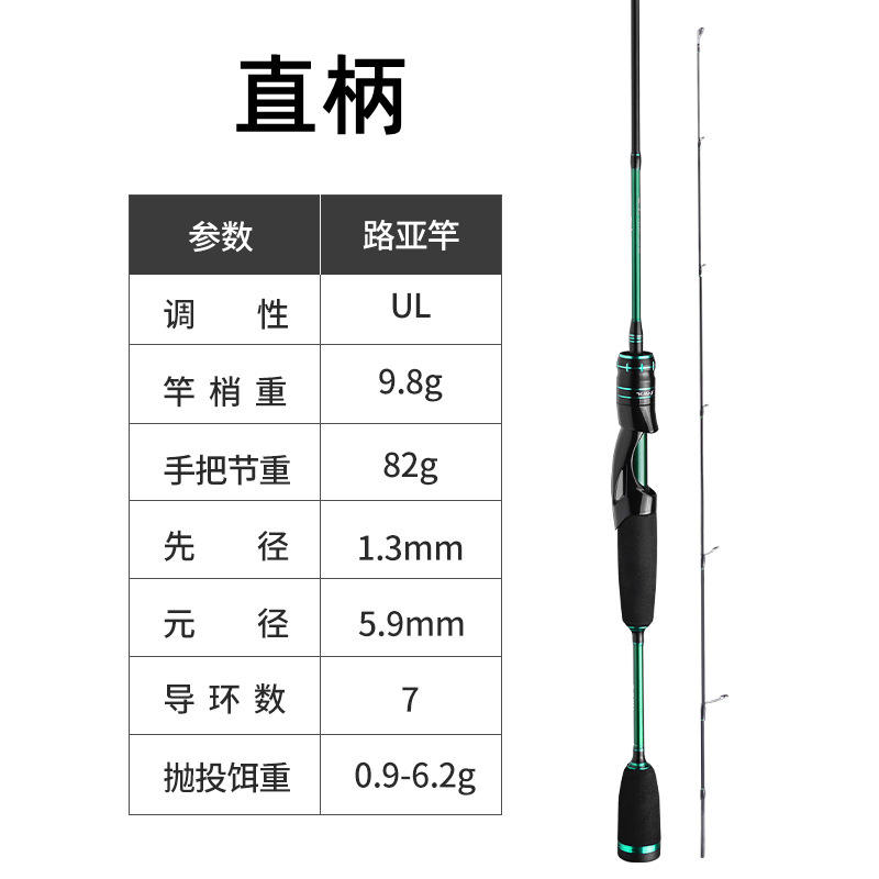 ด้ามจับตรง UL สีดำและเขียว