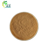 Poudre d'extrait de Coleus forskohlii de plante naturelle d'approvisionnement d'usine 10% forskoline