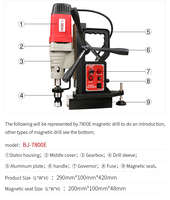 Perceuse magnétique avec base pivotante à aimant fort portable industriel petite/mini perceuse à main/sur pied chinoise
