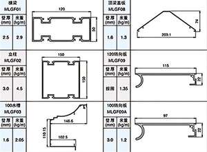 <span class=keywords><strong>Profil</strong></span>é en aluminium personnalisé de MLGF Sunroom - Product Image 4