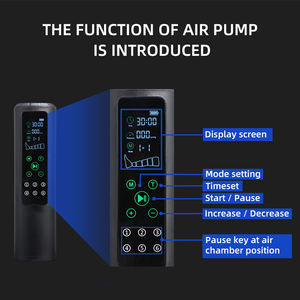 Botas de compresión de recuperación de seis cámaras de alta calidad masajeador multifuncional personalizable de fábrica - Product Image 2