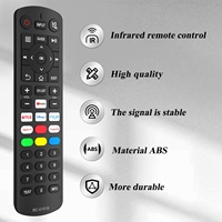Control Remoto de Repuesto para TV Hisense, Control Remoto Universal para Televisores Inteligentes Hisense, Sin Necesidad de Configuración