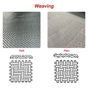 Vente chaude Haute Performance T300 <span class=keywords><strong>3K</strong></span> 200g 240g Tissu en <span class=keywords><strong>Fiber</strong></span> de carbone sergé uni pour CFRP - Product Image 2