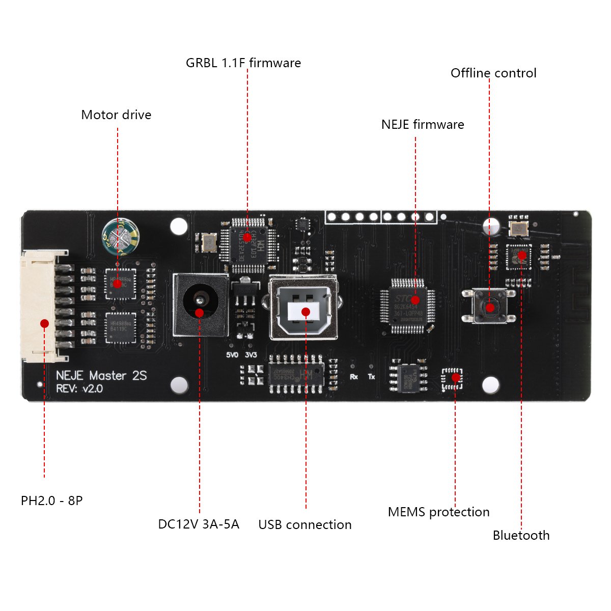NEJE Master 2 3500w 7w 20W CNC Laser Engraving Machine APP Wireless Desktop Laser Engraving Machine and Cutter