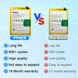 แบตเตอรี่โทรศัพท์2630mAh สำหรับ A37M A37 OPPO <span class=keywords><strong>BLP615</strong></span>แบตเตอรี่ลิเธียมของแท้ - Product Image 3