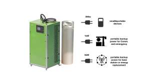 Generatore di Energia a Celle a Combustibile a Idrogeno Portatile da 1kW con Accumulo di Energia a Idrogeno in Stato Solido per Alimentazione di Emergenza e Utensili Elettrici - Product Image 4