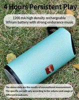 Altavoz Inalámbrico de Tela para Exteriores Impermeable IPX6 Mini Bocina Bluetooth Portátil