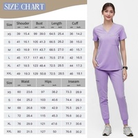 Meilleures ventes Uniformes d'hôpital super confortables à col en V Logo personnalisé OEM Scrubs Sets Uniformes chirurgicaux de laboratoire Scrubs Sets