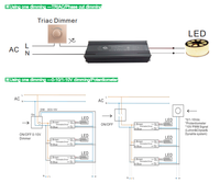 DC24V SAA 5 en 1 0-10V 1-10V Triac 120W Ip67 Controlador impermeable Regulable Aislado Dc Salida Led Driver