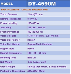 Altoparlante Coassiale a Doppia Bobina Mobile da 90 mm 8 <span class=keywords><strong>Ohm</strong></span> <span class=keywords><strong>16</strong></span> <span class=keywords><strong>Ohm</strong></span> ad Alta Potenza e Qualità High-End Unità Driver DY4590 - Product Image 6