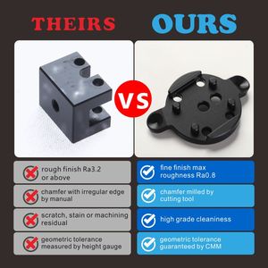 <span class=keywords><strong>CNC</strong></span> gia công cắt laser thép không gỉ Titan nhôm đồng bộ phận ống kính gắn kết băng ghế quang thụ động Anodizing - Product Image 3