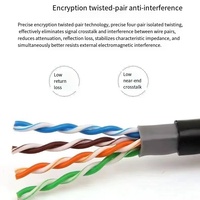 Câble Ethernet intérieur blindé DENIXI Solid CCA CAT6 FTP/SFTP 305m/500m 24/25 AWG 8 conducteurs prenant en charge le PoE 10G pour la maison