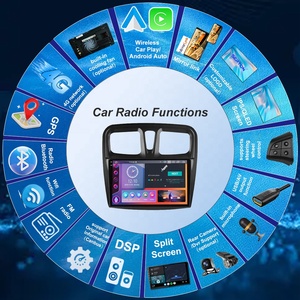 Autoradio Android per Renault Logan <span class=keywords><strong>2</strong></span> <span class=keywords><strong>Sandero</strong></span> <span class=keywords><strong>2</strong></span> 2012-2019, Lettore Stereo GPS DSP 4G DVD, Elettronica per Auto - Product Image 3