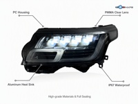 Untuk Land Rover Range Rover IV (L405) tahun 2014-2017 Lampu Depan yang Dimodifikasi dengan Matriks Empat Lensa LED