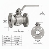 Válvula de Bola con Brida de Acero Inoxidable de 2 Piezas, ANSI 150, Resistente al Fuego, Alta Presión, Certificación CE, para Sistemas de Aceite, Gas y Agua, Directo de Fábrica