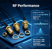 Câble d'antenne Aurora Yu SMA femelle vers UFL en cuivre toronné RG1.13, assemblage de câble de raccordement RF DC-4GHz avec écrou et rondelle