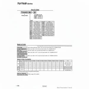 SMC Pneumatics Tubes en polyuréthane TIUB01YR-20 outils pneumatiques Accessoires et pièces - Product Image 1