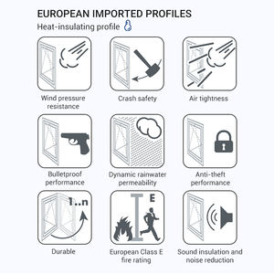 <span class=keywords><strong>Entrée</strong></span> moderne en fer forgé <span class=keywords><strong>double</strong></span> balcon <span class=keywords><strong>porte</strong></span> en verre français portes en verre en acier inoxydable pour les maisons - Product Image 4