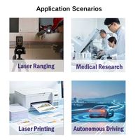 Photodiode planaire SMD 650 nm, puce SMD, photodiode à avalanche APD pour applications automobiles et industrielles