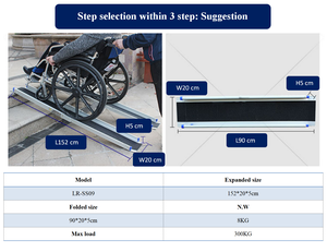 Rampes d'accès portables pour fauteuils roulants pour les escaliers - Product Image 2