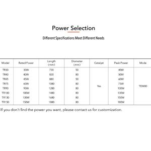 Tubo láser SPT de alta potencia, 90w, <span class=keywords><strong>CO2</strong></span>, para máquina de pelado láser - Product Image 5