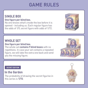 Popmart Ufficiale al 100% SKULLPANDA <span class=keywords><strong>Serie</strong></span> L'Impressionnisme Scatole a Sorpresa di Bambole di Peluche Action Figure Bambola Simpatiche Figure Giocattoli Ciondolo - Product Image 2