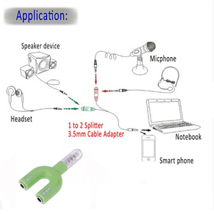 <span class=keywords><strong>Adaptateur</strong></span> Type 2026 Double Prise Casque 3,5 mm Câbles Audio Microphone Connecteur Pivotant 2-en-1 pour Téléphone et Écouteurs - Product Image 5