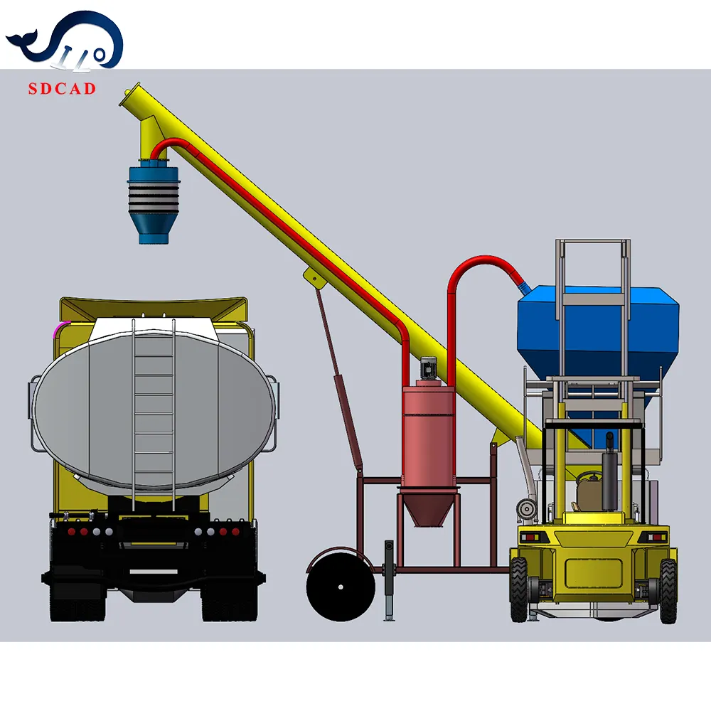 SDCAD personalizzazione del marchio rampe telescopiche di caricamento della pala telescopica di caricamento del camion a soffietto