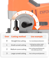 Sierra de calar inalámbrica industrial KAFUWELL PA4509H, kit con motor sin escobillas de iones de litio de 20 V, orbital en forma de T, 3000 spm, para corte de madera