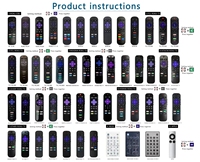 Télécommande universelle d'apprentissage pour tous les téléviseurs/boîtiers/lecteurs Roku et Express, Bose Wave I/II/III/IV et Apple [PAS pour Roku Stick]
