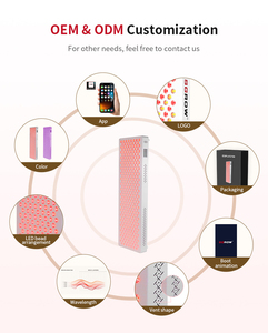 Đèn trị liệu ánh sáng đỏ toàn thân SGROW, thiết bị tấm đèn trị liệu 6 bước sóng đèn <span class=keywords><strong>LED</strong></span> đỏ - Product Image 6