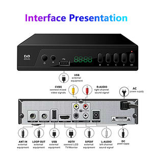 Новый HD цифровой приставка DVB-T2 H.265 ТВ-тюнер декодер приемник с AC DC Wi-Fi USB IP TV спутниковый приемник сервер - Product Image 4