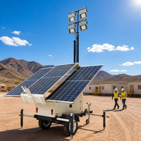 Système d'éclairage solaire hors réseau pour remorque avec panneaux solaires 3*400W pour parking extérieur