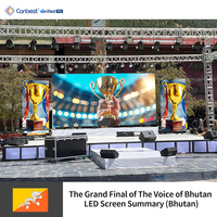 Canbest Rx Outdoor P2.6 4500X2500Mm 14.76X8.20Ft Auto Show Led Video Wall Display Screen en EE. UU.