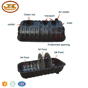 Produit ménager au <span class=keywords><strong>prix</strong></span> <span class=keywords><strong>d</strong></span>'usine, <span class=keywords><strong>fosse</strong></span> <span class=keywords><strong>septique</strong></span> <span class=keywords><strong>en</strong></span> <span class=keywords><strong>plastique</strong></span> pour le traitement des eaux usées des toilettes - Product Image 5